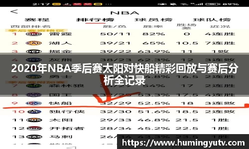 2020年NBA季后赛太阳对快船精彩回放与赛后分析全记录
